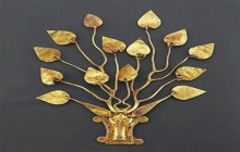 中国古代那么多的黄金都去哪了
