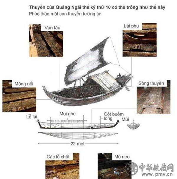 考古专家越南海捞寻宝，发现五万余件珍贵瓷器 (4).jpg