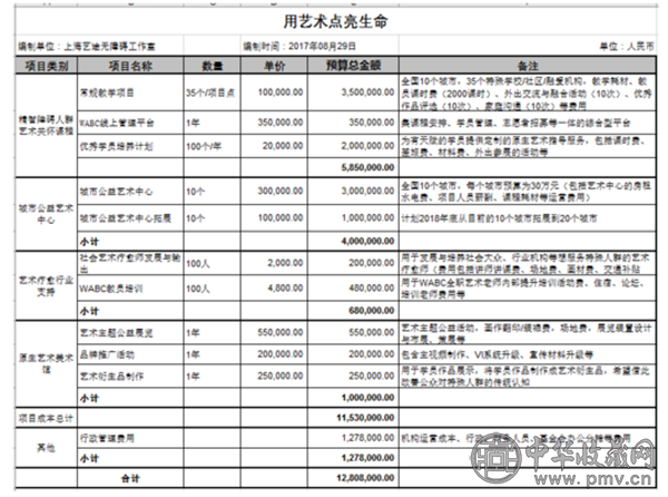 善款使用.png