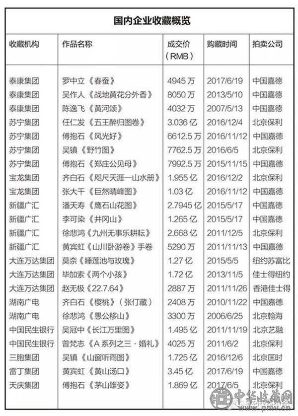 企业收藏.jpg 企业收藏.jpg