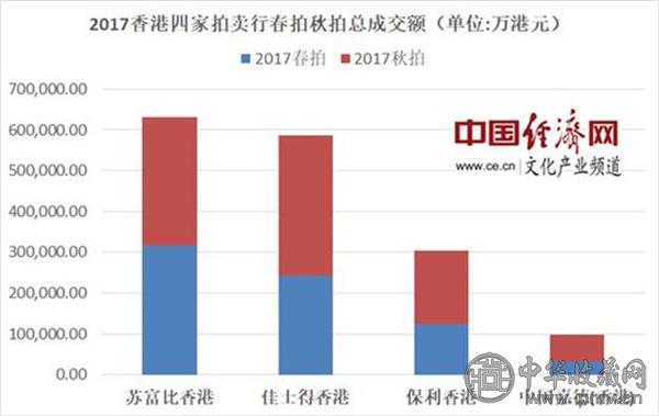 总成交额示意图.jpg
