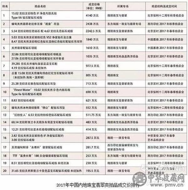 专访邦瀚斯亚太区珠宝部主管汤格澧：沉着应“变”.jpg