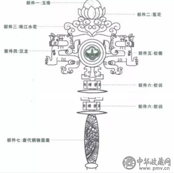 权杖的顶端.jpg