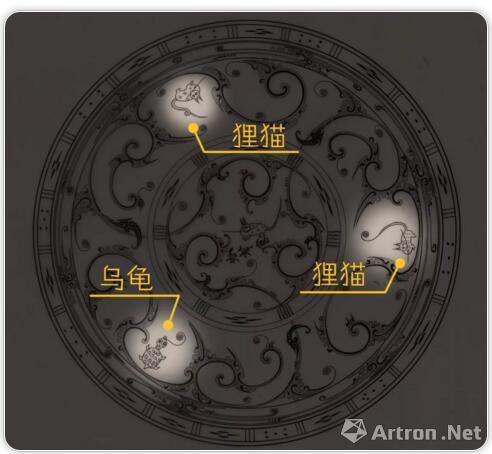 内腹壁的两只狸猫与一只乌龟（一号墓出土）