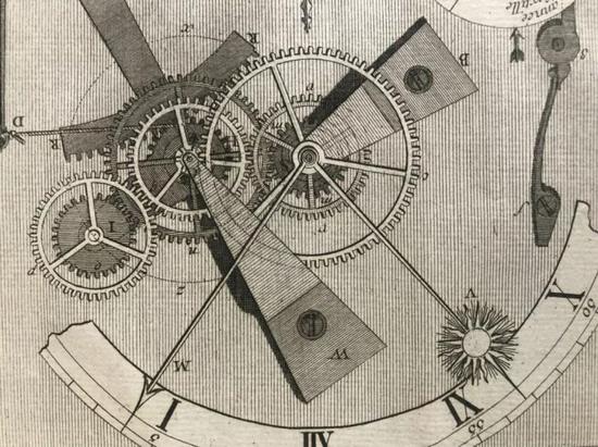 1759年法国巴黎出版《钟表学》钟表构造图