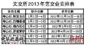 海峡艺交会明年时间敲定