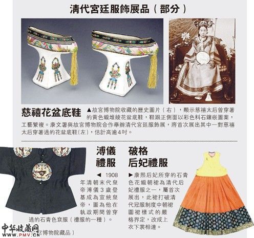 香港《明报》制图