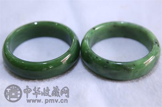左为3000-4000元之间；右为1000-2000元之间