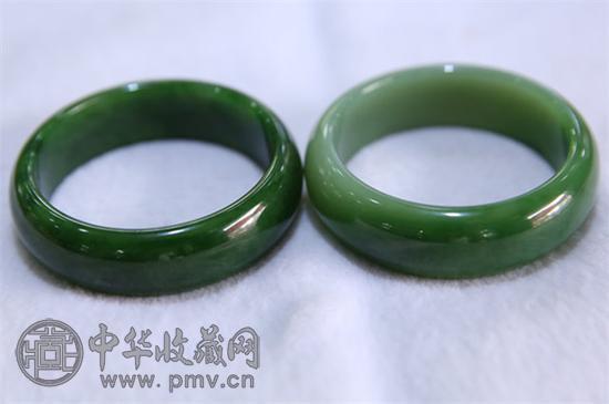 左为20000元左右；右为7000-8000元之间