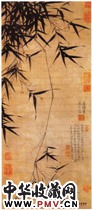 明王绂　淇渭图