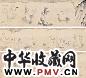 金城 1916年作 摹尤荫罗汉图 卷 水墨纸本