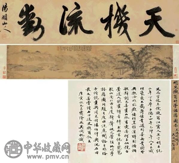 明 史忠 竹亭话旧图 卷