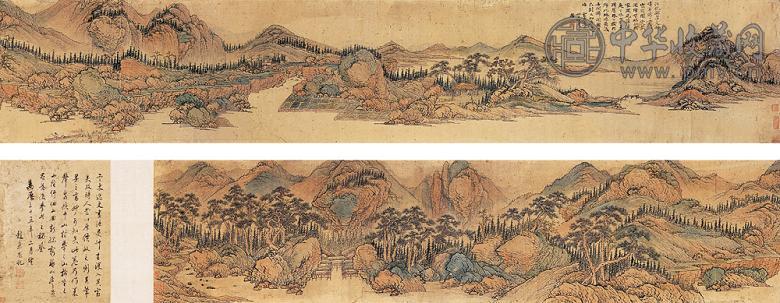 姚绶 桃源小隐图卷 手卷 设色纸本