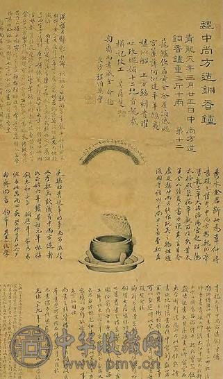 清 魏中方尚造铜香炉拓片