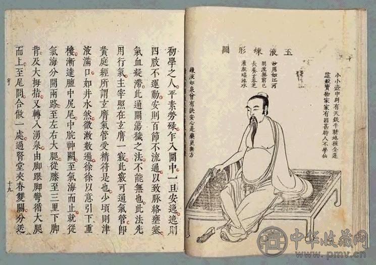 清康熙 性命双修万神圭旨