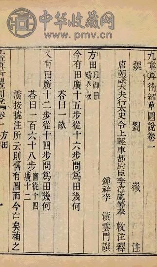 清李潢撰 九章算术细草图说