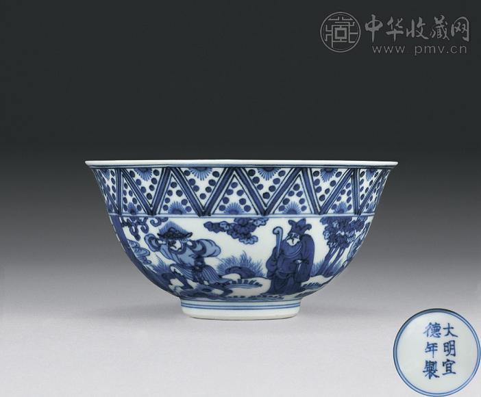 明万历 青花绘人物故事图碗