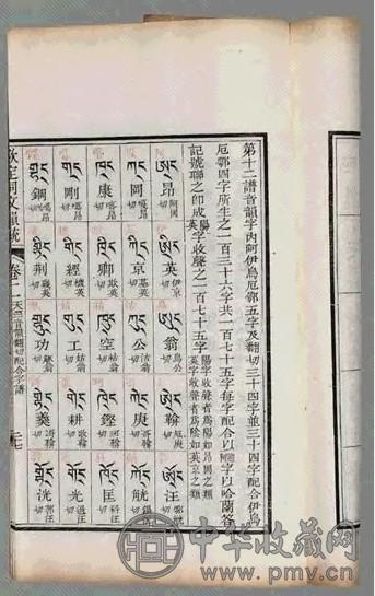 清乾隆庚午年 钦定同文韵统六卷