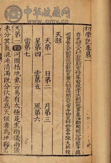 明万历 唐徐坚撰 初学记三十卷