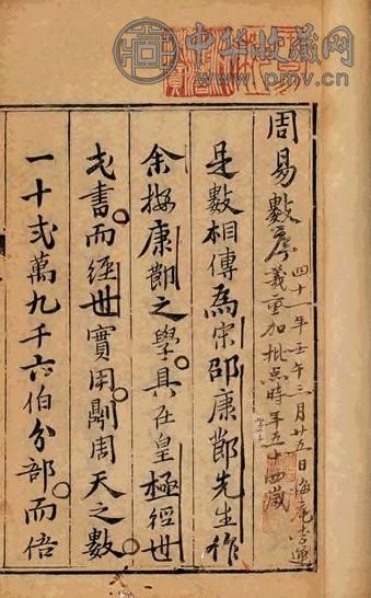 明 明喻有功撰 新编周易数编七卷