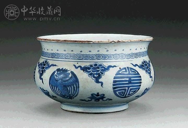 康熙 青花团风纹香炉