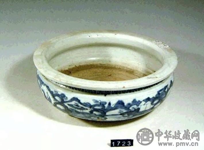 清初 青花山水香炉