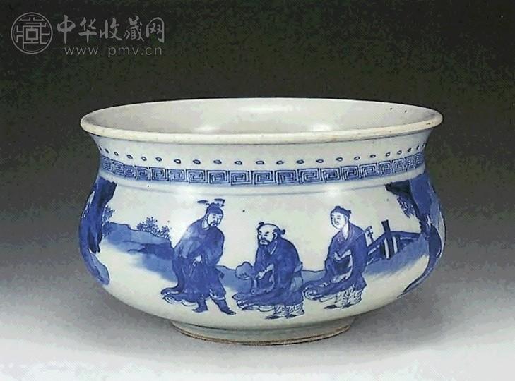 清康熙 青花八仙纹香炉
