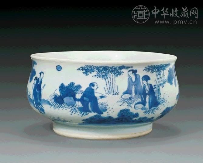 明崇祯 青花人物香炉