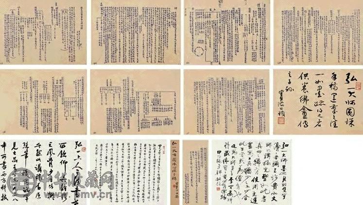 弘一 圆珠心经手稿