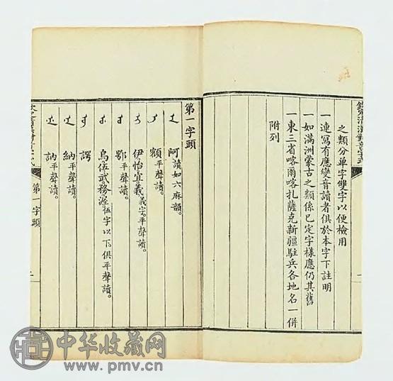 钦定清汉对音字式(1册)