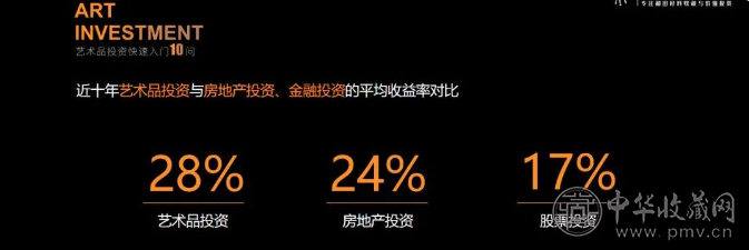 世界上最好的投资品有三类，土地、黄金、艺术品！艺术品这座火山即将喷发！ 收藏资讯