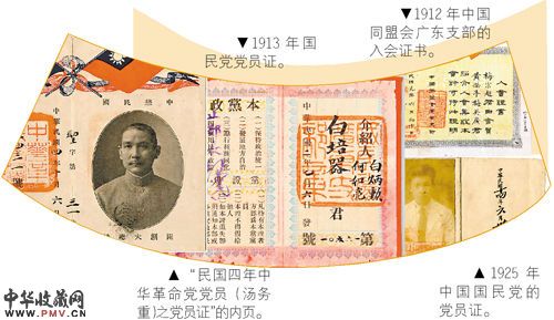 一组民国时期的证件