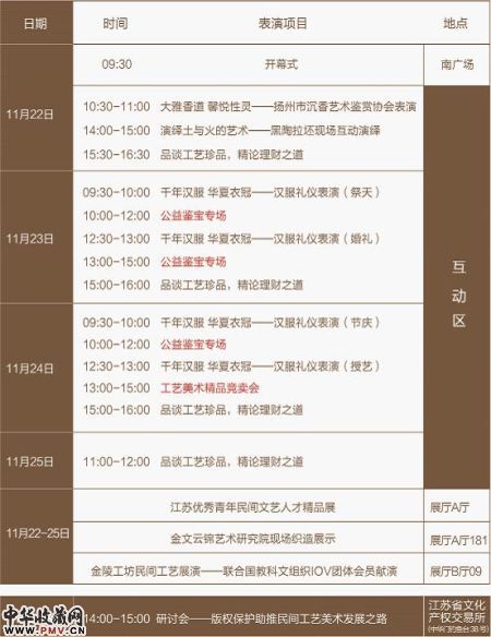 展会活动一览表