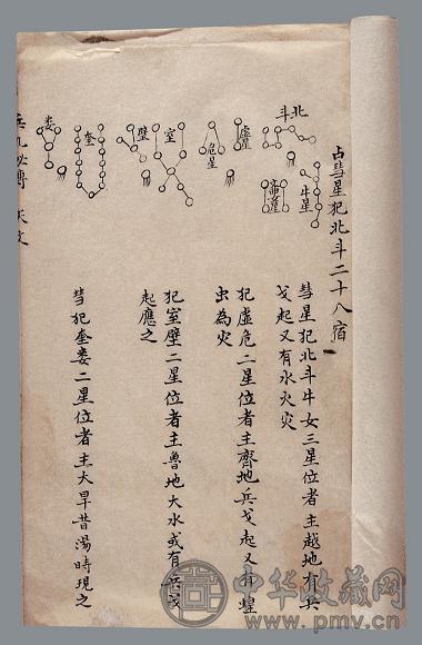 兵机秘传不分卷