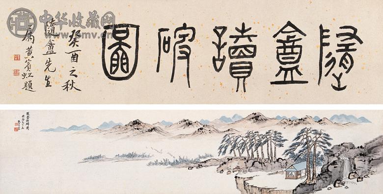 狄平子 随盦读碑图卷 手卷 设色纸本