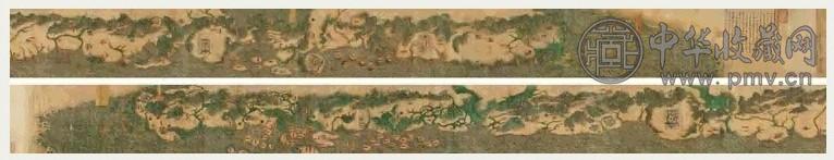 大清台湾府地与全图 清乾隆白瀛进呈本(1卷)