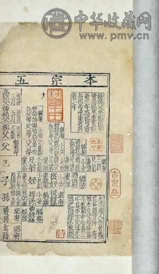 元 小学大全