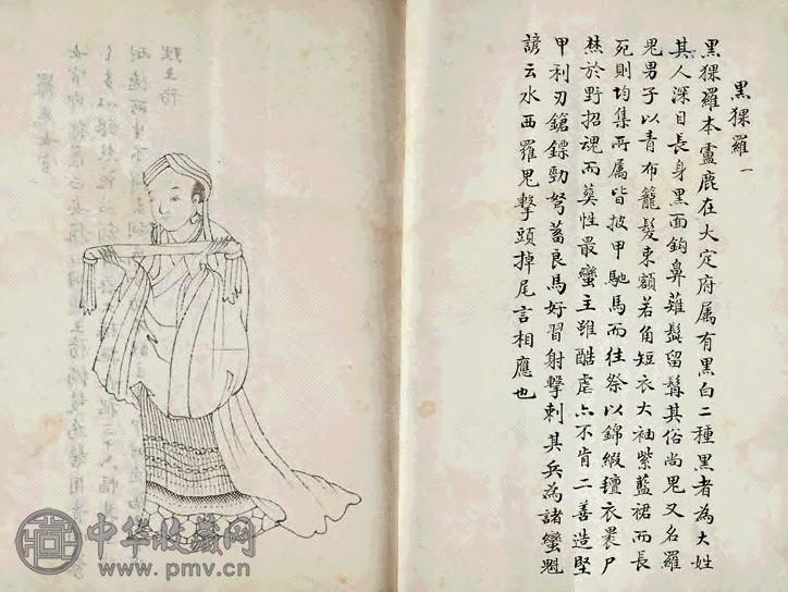 苗民图