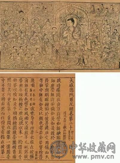 大威德陀罗尼经