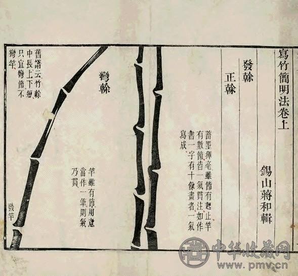 清 蒋和绘编 写竹简明法