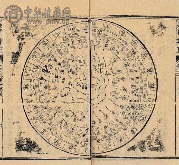 天元选择辨正八卷