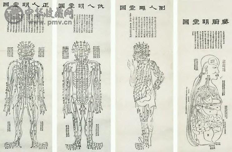明堂图 立轴 4轴 清刊本