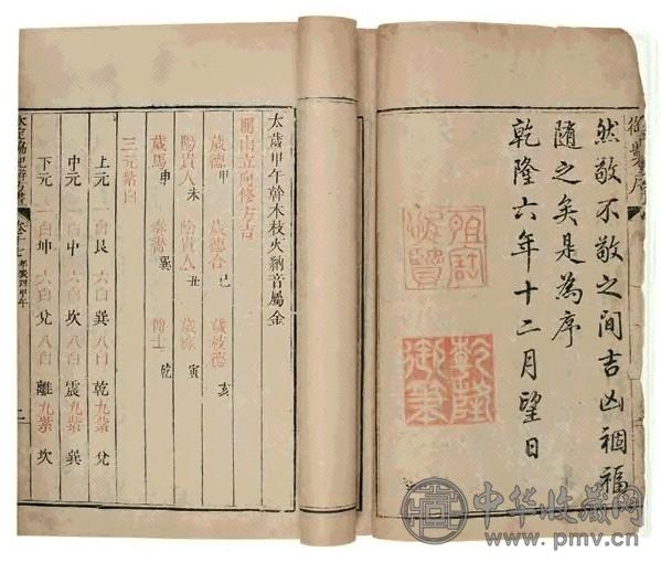 清乾隆 钦定协纪辨方书三十六卷 （清）允禄撰 二函十五册