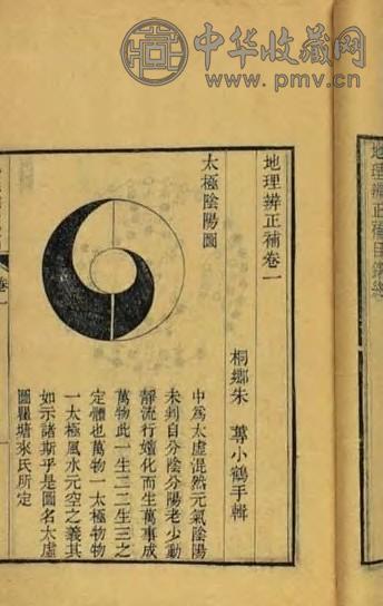 清道光 地理辨正补