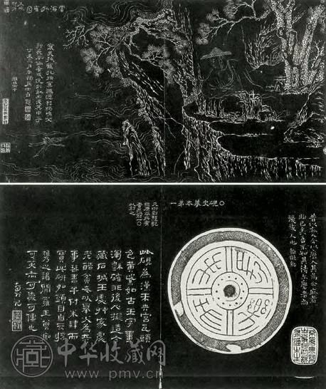 清道光间 高凤翰集撰 高氏砚谱