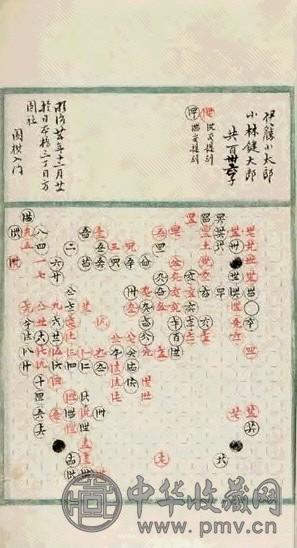 经