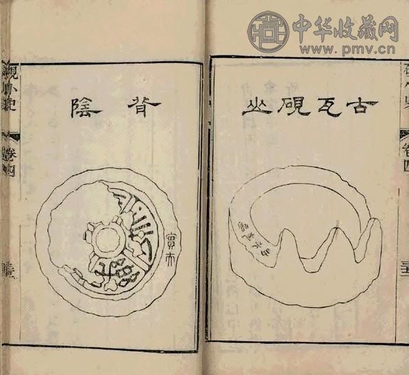 清 砚小史四卷