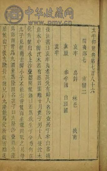 明万历 太平御览
