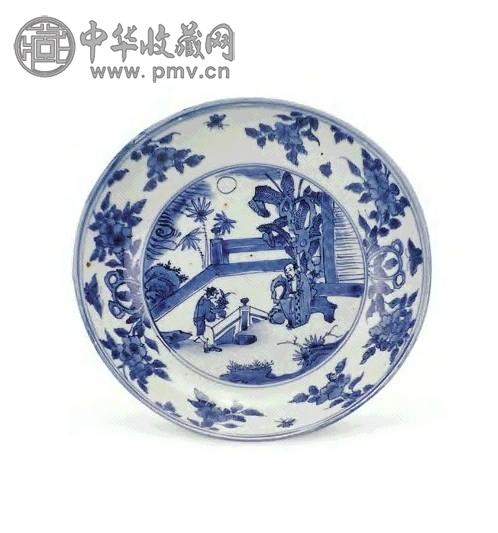 明 万历 青花人物纹盘