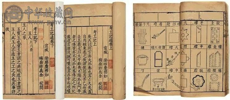 明万历 考工记通